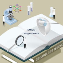 startseite-journal_SMILE_Augenlasern_POTM.jpg